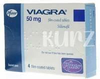 Razvoj Sličnih Produkata Za Žene